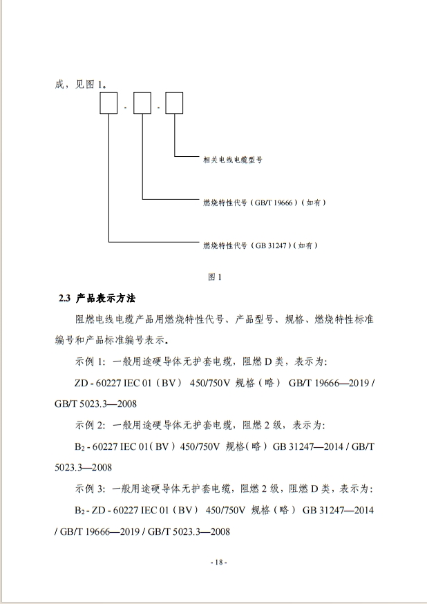 電線(xiàn)電纜 強(qiáng)制性產(chǎn)品認(rèn)證實(shí)施規(guī)則